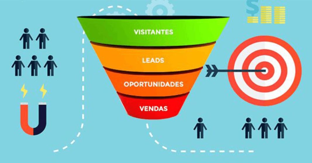 Marketing Digital